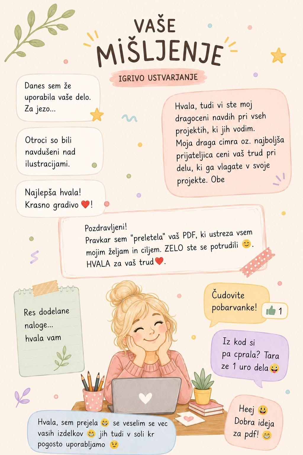 Mnenja strank Igrivo ustvarjanje