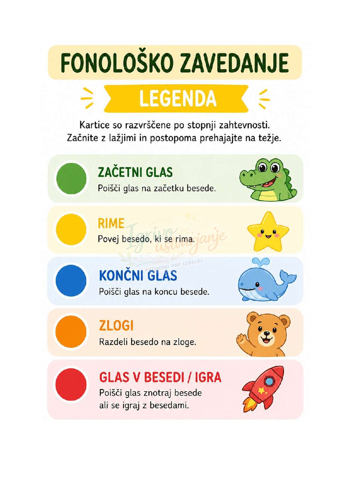 Govorček- igraj se z glasovi - slika 3
